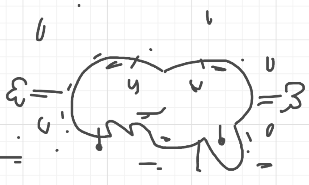 A panel from I've Been Everywhere, Man, episode nine of the Board Boards object show by Furretwalk/WalkingFurret.